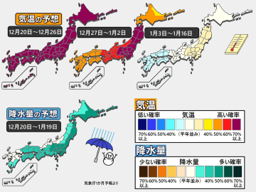 【1か月予報】年内は高温傾向