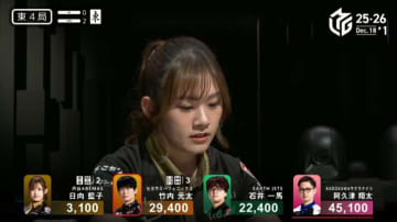 “ちゅも”を耳が欲しがってる？日向藍子のかわいい発声 ファンの間で「ちゅもじゃなかった！？」「今のはツモって言ってた」と話題に／麻雀・Mリーグ