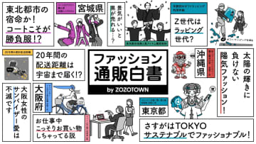 千葉県民は推し活がアツい！？　「ZOZOTOWN」の データで見るファッション事情