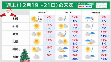 【週末の天気】都心をはじめ太平洋側は先週に続き2週連続の雨！大掃除＆洗濯物は計画的に！