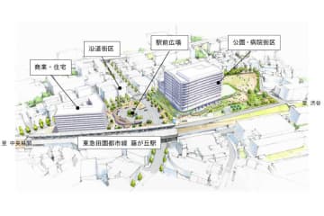 東急田園都市線 藤が丘に商業・病院・公園一体の駅前拠点