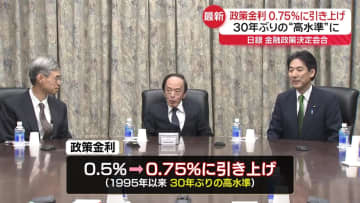 日銀　政策金利を0.75％に引き上げ　“追加の利上げに向けた環境整う”