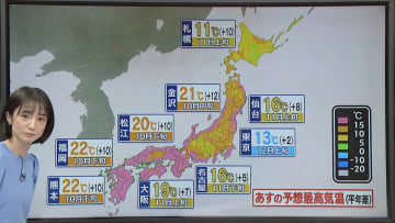 【あすの天気】季節はずれの暖かさに…20℃超の所も　積雪地域でなだれや融雪に注意