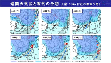 週間天気　明日20日(日)とクリスマス頃は全国的に雨！次の土日は『年末寒波』襲来か？