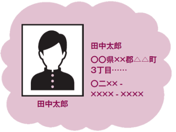 今じゃ絶対NG！昭和の卒業アルバムにあった“甘すぎる個人情報管理”とは【眠れなくなるほど面白い 図解 昭和の話】