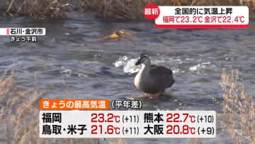 各地で季節外れの暖かさ　積雪多い地域は急な雪解けに注意を