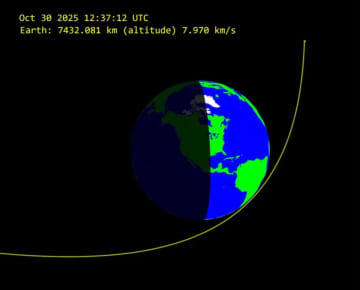 上空わずか230kmを通過　直径1m未満の小惑星「2025 UC11」を発見