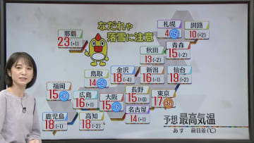 【あすの天気】全国的に雨…雷雨のところも　日本海側中心に夜にかけ気温下がる