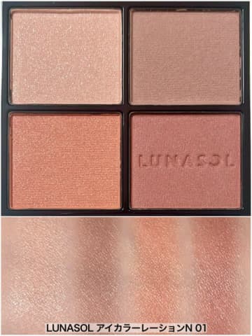 そのままマネするだけでOK！どんな人でも失敗しない！アイシャドウ塗り方MAP