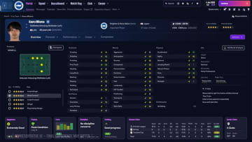 Football Manager 現実の監督が戦術会議をしにやってくる。サッカー界との繋がりがすごすぎた