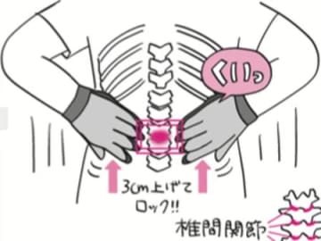 腰痛改善！〈痛みの種類別〉ゴム手袋さすり＆筋膜ゆる体操【10秒筋膜ほぐしマンガ #05】