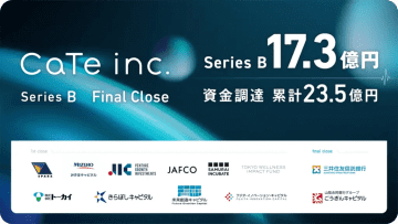 株式会社CaTe シリーズBで累計17.3億円の資金調達を実施
