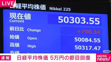 日経平均株価 5万円の節目回復