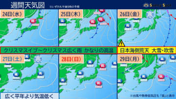 クリスマスイブ広く雨 クリスマス後日本海側大雪・吹雪 帰省ラッシュに影響か  かなりの高温から一転低温の日も