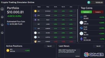 暗号通貨トレーディングシミュレーションゲーム「Crypto Trading Simulator」がSteamでリリース予定