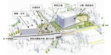 東急、横浜市青葉区の藤が丘駅前地区の再整備始動