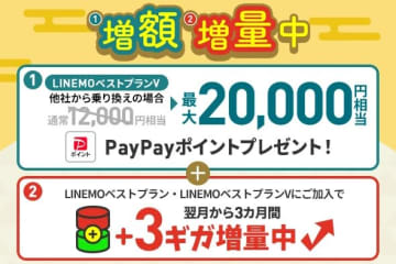LINEMO週穫祭12月第4弾、乗り換えで最大2万円還元とデータを合計3GB増量