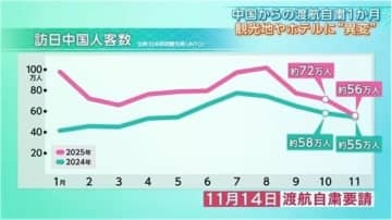【今週のサンモニ】パンダは日中友好の象徴ではありません｜藤原かずえ　『Hanada』プラス連載「今週もおかしな報道ばかりをしている『サンデーモーニング』を藤原かずえさんがデータとロジックで滅多斬り」、略して【今週のサンモニ】。