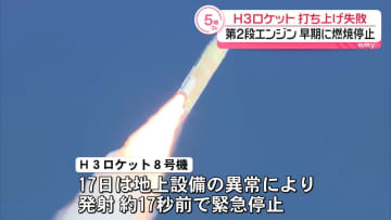 JAXA「全力で原因究明を」 H3ロケット8号機、打ち上げ失敗