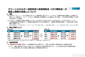 経産省、CEV補助金補助上限額見直し　EV130万円・FCV255万円に