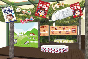 箱根小涌園ユネッサン×不二家の“ミルキー＆チョコまみれ”風呂、桃が香るネクターサウナも