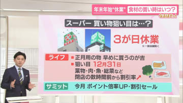 【なるほどッ！】広がる年末年始休み　食材の買い時は？
