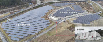 岩手県宮古市、日本国土開発ら／夜間連系太陽光発電所が竣工