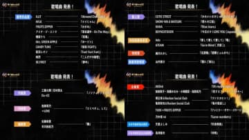 『第６７回　輝く！日本レコード大賞』出演アーティストの歌唱曲が決定！