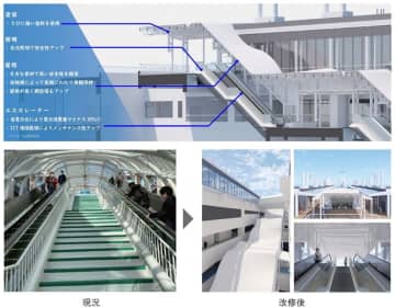海ほたるPA、2026年1～4月は上り1階大型駐車場が一部縮小。路線バスのりば・二輪スペースも移設