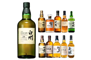ウイスキー「白州25年」などが入った「2026 福袋みくじ」第2弾をAmazonで発売