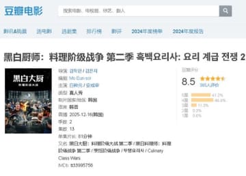 あまりに恥知らずでは…中国が番組フォーマットまで盗用し、批判された韓国発Netflix作品を再び違法視聴の状況