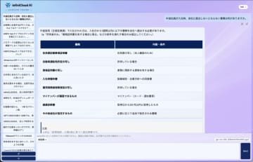 さくらインターネット、「さくらのAIソリューション」で「InfiniCloud AI パッケージ」のβ版を提供