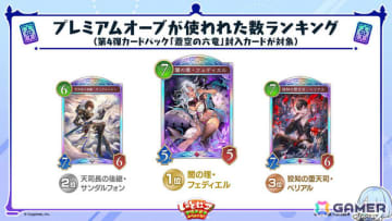 「シャドバWB」とアニメ「葬送のフリーレン」のコラボが12月29日より開催！第5弾カードパック「花酔遊戯」も同日リリース