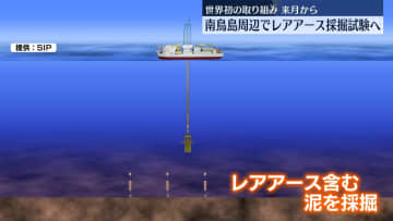 南鳥島周辺のEEZの海底でレアアース採掘試験へ　世界初の取り組み
