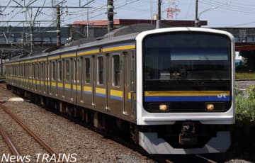 【東日本旅客鉄道】209系を実際に運転して、209系を存分に満喫しよう！駅名標プレゼント付き！209系運転操縦体験を1月末に開催