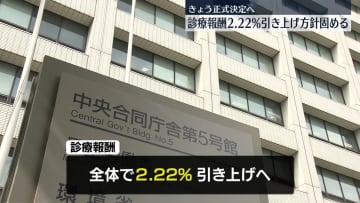 来年度の診療報酬改定　全体は2.22％のプラス改定　プラス改定は12年ぶり