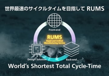 「実質国有化」ラピダス、3兆円投入＋債務保証8割…JDIの二の舞or奇跡の逆転劇