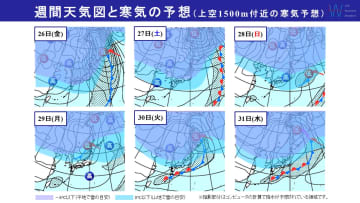 週間天気　クリスマス明けは北海道～九州北部で雪が降り荒天に警戒！気温の底は27日で来週も日本海側中心に傘の出番続く