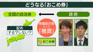 “おこめ券”独自調査──自治体の対応に変化？　「配布しない」理由にコスト　今後の値段は…専門家「1月ごろ約10％下落か」
