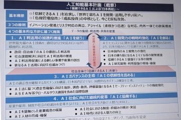 人工知能基本計画が閣議決定　「世界一AIを開発・活用しやすい国へ」