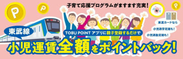 東武、小児運賃が毎日「実質無料」に　チャージ残高利用分もポイントで全額還元、2026年から