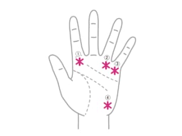 大きな幸福を呼びこむラッキーサイン『星紋』とは！？【手相の教科書】