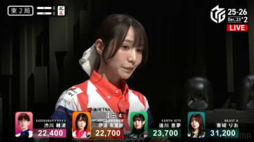 「伊達 is 麻雀」「あっさりツモるなあ」最強クラスの人気女流雀士、当然のように見える親満貫ツモに「こねくり回さない強さ」／麻雀・Mリーグ