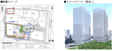 西武HD、品川駅西口地区でオフィス・商業・ホテル・住宅の複合開発