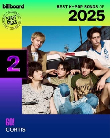 日本の年末音楽番組にも出演！“BTS・TXTの弟分”CORTIS、米ビルボード15週連続チャートイン達成