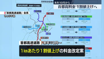 首都高速道路が料金改定案を発表　1キロあたりの料金を1割値上げへ