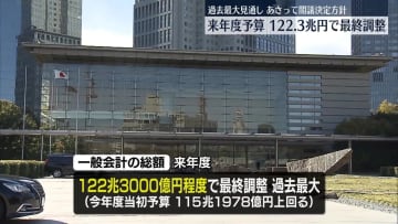 来年度予算、122兆3000億円程度に　過去最大となる見通し