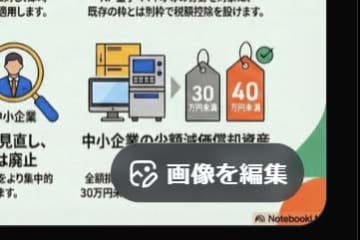 Xに画像の「AI編集」ボタン登場　悪用などに注意