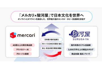 「悪魔合体」は炎上ではなく戦略？メルカリ×駿河屋提携の先にある越境EC構想
