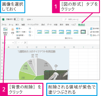 【Excel Q&A】写真の背景を削除したい